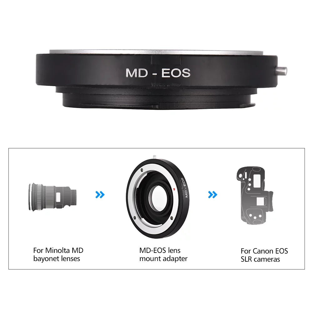 GoolRC MD- Lens Mount Adapter Ring with Corrective Lens for Minolta MD Lens to Fit for  EF Camera Focus Infinity