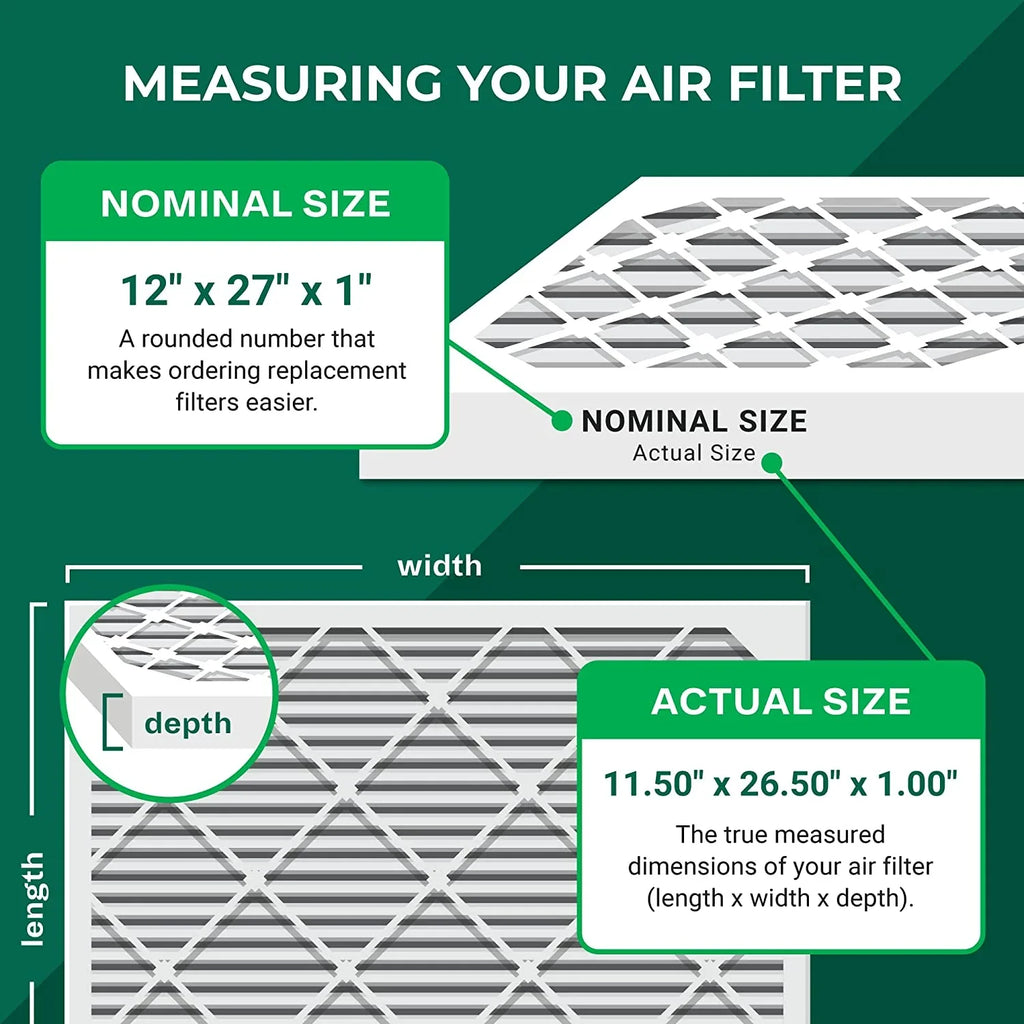 Filterbuy 12x27x1 MERV 8 Pleated HVAC AC Furnace Air Filters (4-Pack)