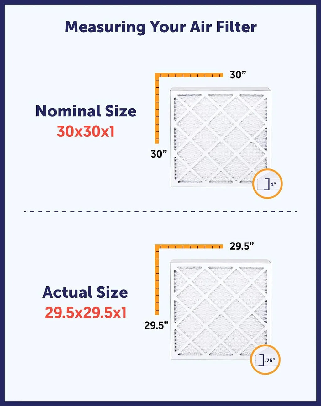 Filter King 9x53x1a Air Filter | 4-PACK | MERV 8 HVAC Pleated A/C Furnace Filters | MADE IN USA | Actual Size: 9 x 53 x .75"