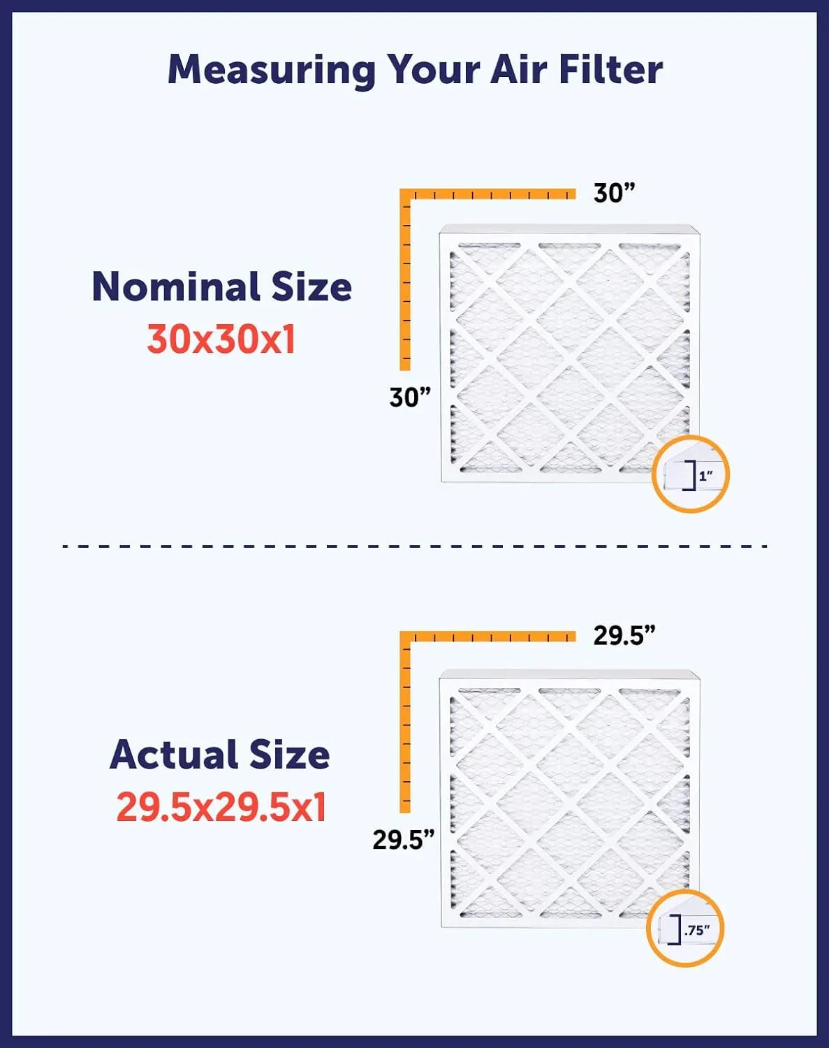 Filter King 9x53x1a Air Filter | 4-PACK | MERV 8 HVAC Pleated A/C Furnace Filters | MADE IN USA | Actual Size: 9 x 53 x .75"