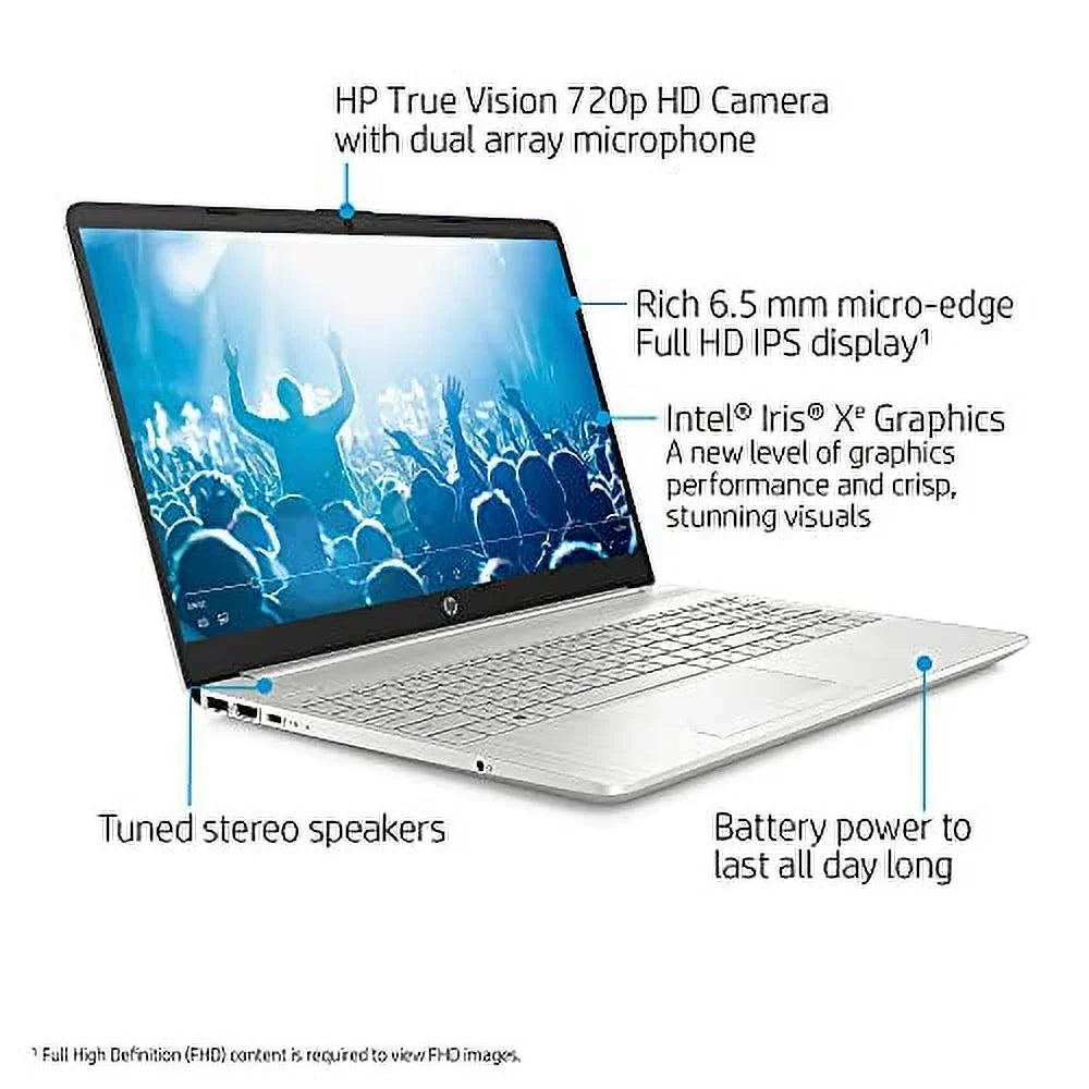 2022  High Performance Business Laptop - 15.6" FHD IPS 250nit LCD -  i5-1135G7 Quad-Core w/ Iris Xe Graphics - 20GB DDR4 - 1TB NVMe SSD - RJ45 LAN -Backlit Keyboard -Win 11 Pro w/32GB USB