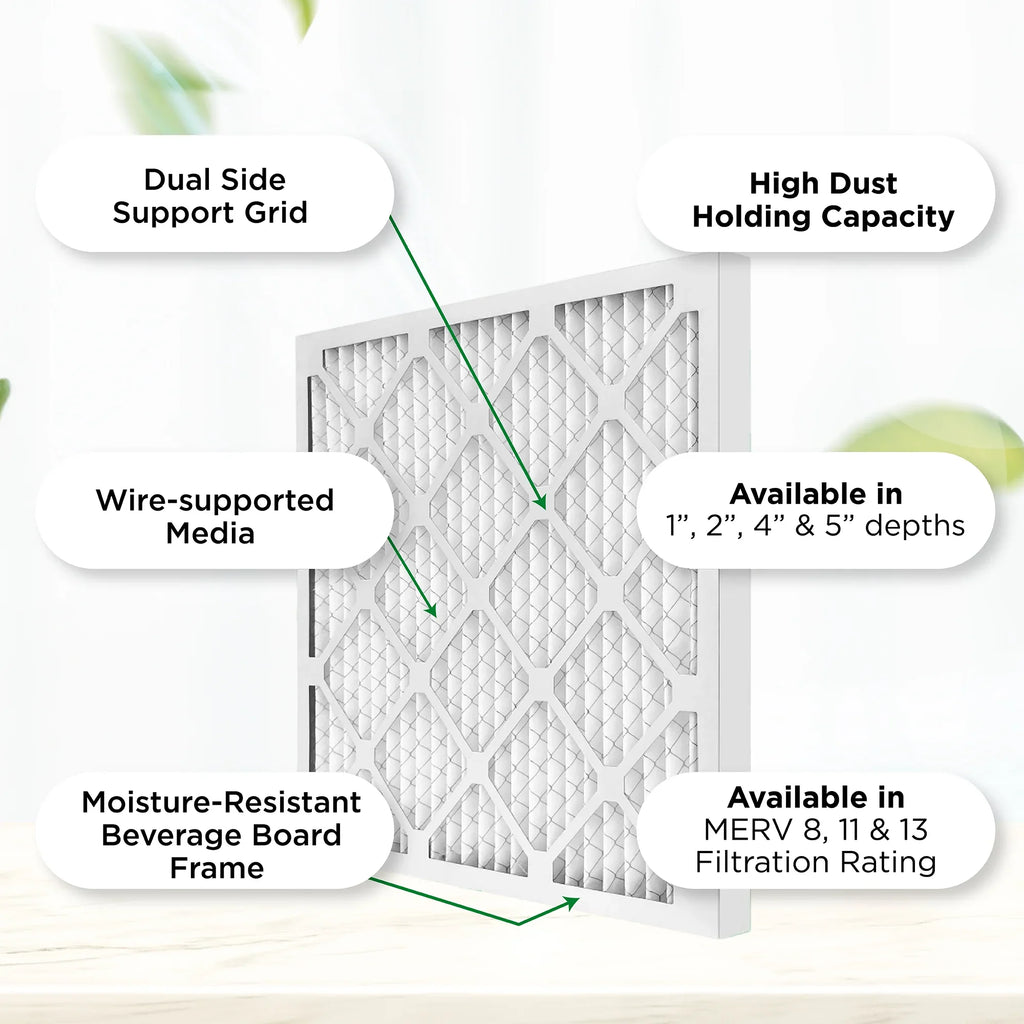 Actual Size: 19-1/2 x 23-1/2 x 3/4. Case of 12. 20x24x1 MERV 11, MPR 1000 Pleated AC Furnace 1" Air Filters by Pamlico