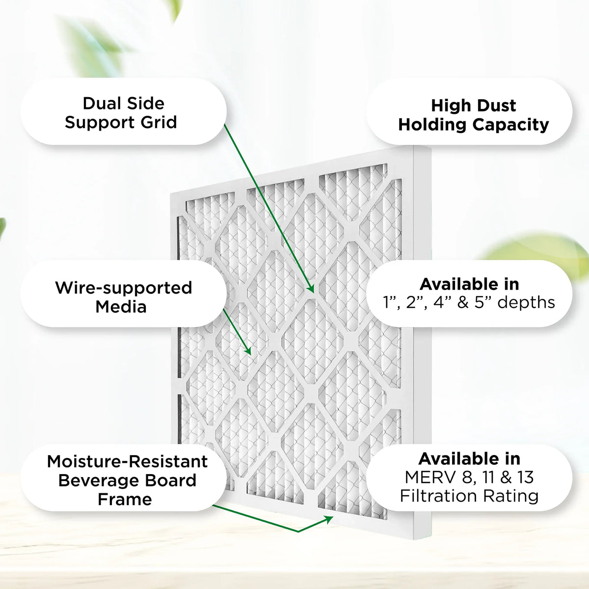 Actual Size: 14-1/2 x 19-1/2 x 3/4. Case of 12. 15x20x1 MERV 11, MPR 1000 Pleated AC Furnace 1" Air Filters by Pamlico