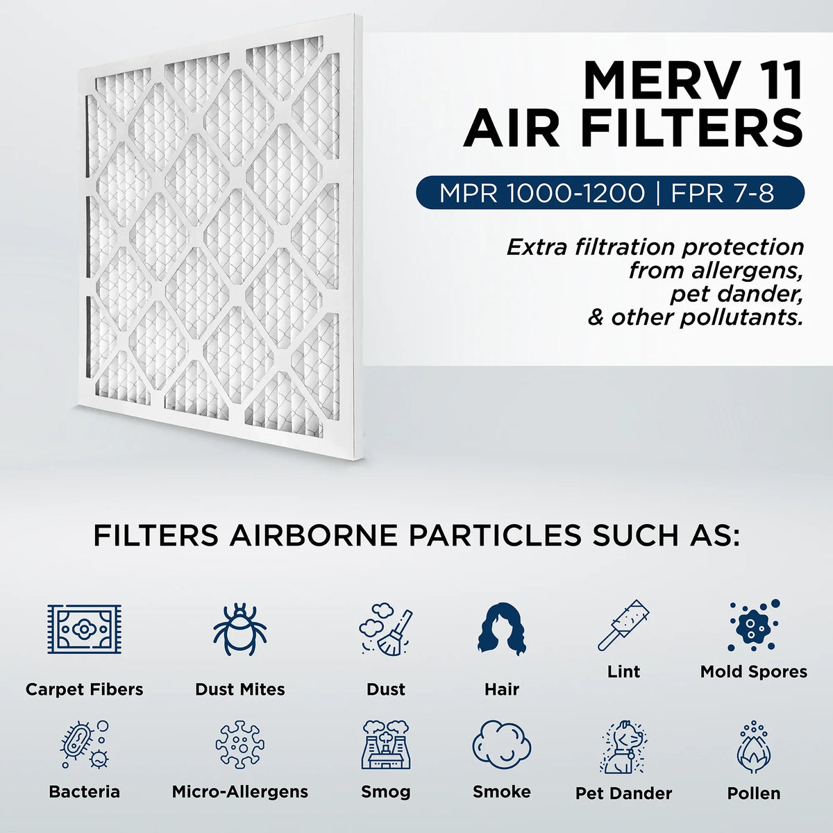 Actual Size: 19-1/2 x 23-1/2 x 3/4. Case of 12. 20x24x1 MERV 11, MPR 1000 Pleated AC Furnace 1" Air Filters by Pamlico