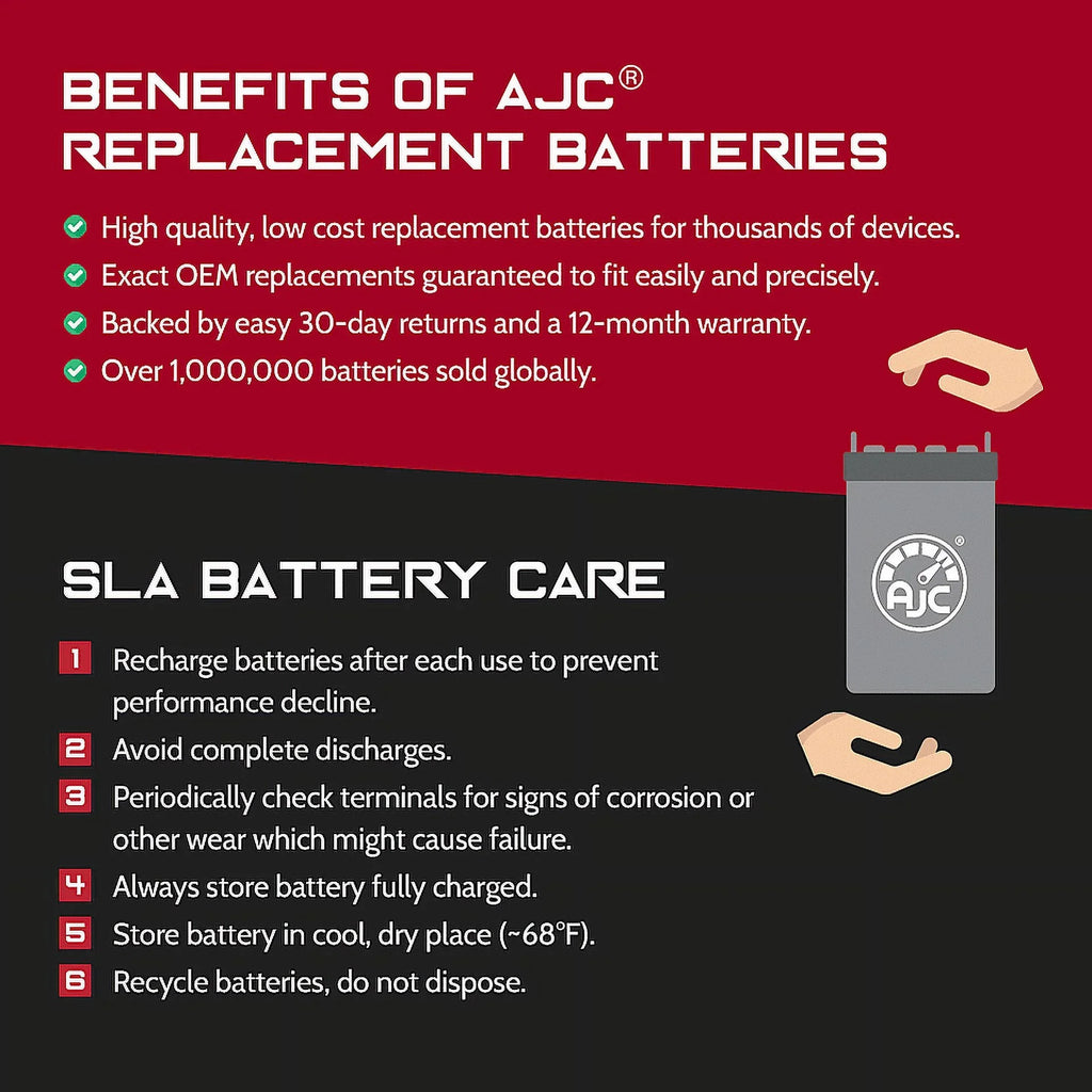 AJC Battery suitable with Bombardier GTx 500 500CC Motorcycle Replacement Battery (2005-2008)