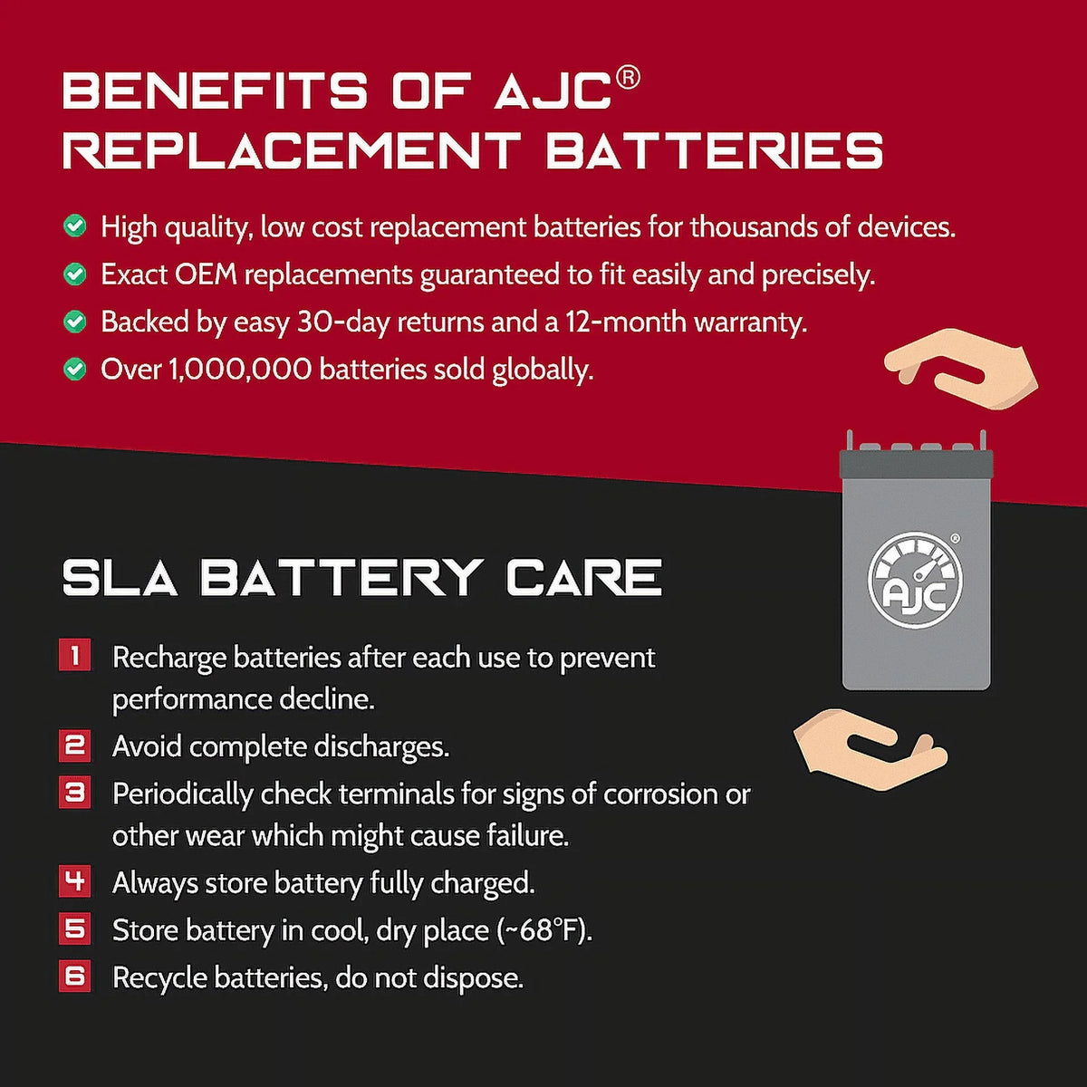AJC Battery suitable with Bombardier GTx 500 500CC Motorcycle Replacement Battery (2005-2008)