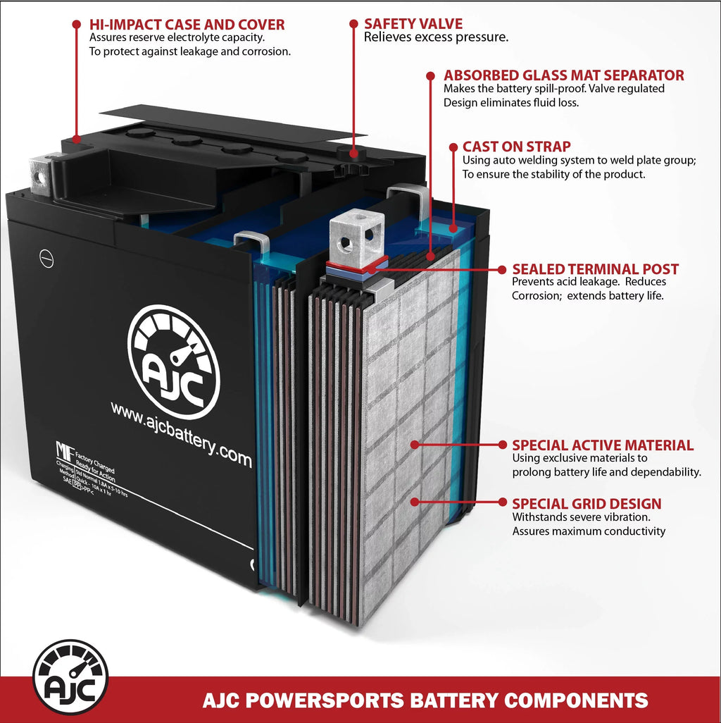 AJC Pro Battery appropriate with Bombardier GTx 600 Ho SDi 593CC Snowmobile Replacement Battery (2005)